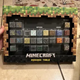 Mattel 887961233780 Minecraft Periodic Table Of Elements Science Set With 27 Element Blocks