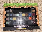 New Mattel Minecraft Periodic Table Of Elements -. Price: $29.00.