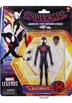 Hasbro Marvel Legends Spider-man Miles Morales 6IN Action Figure New. Price: $34.95.