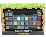Mattel Minecraft Periodic Table Of Elements Sealed New. Price: $32.99.